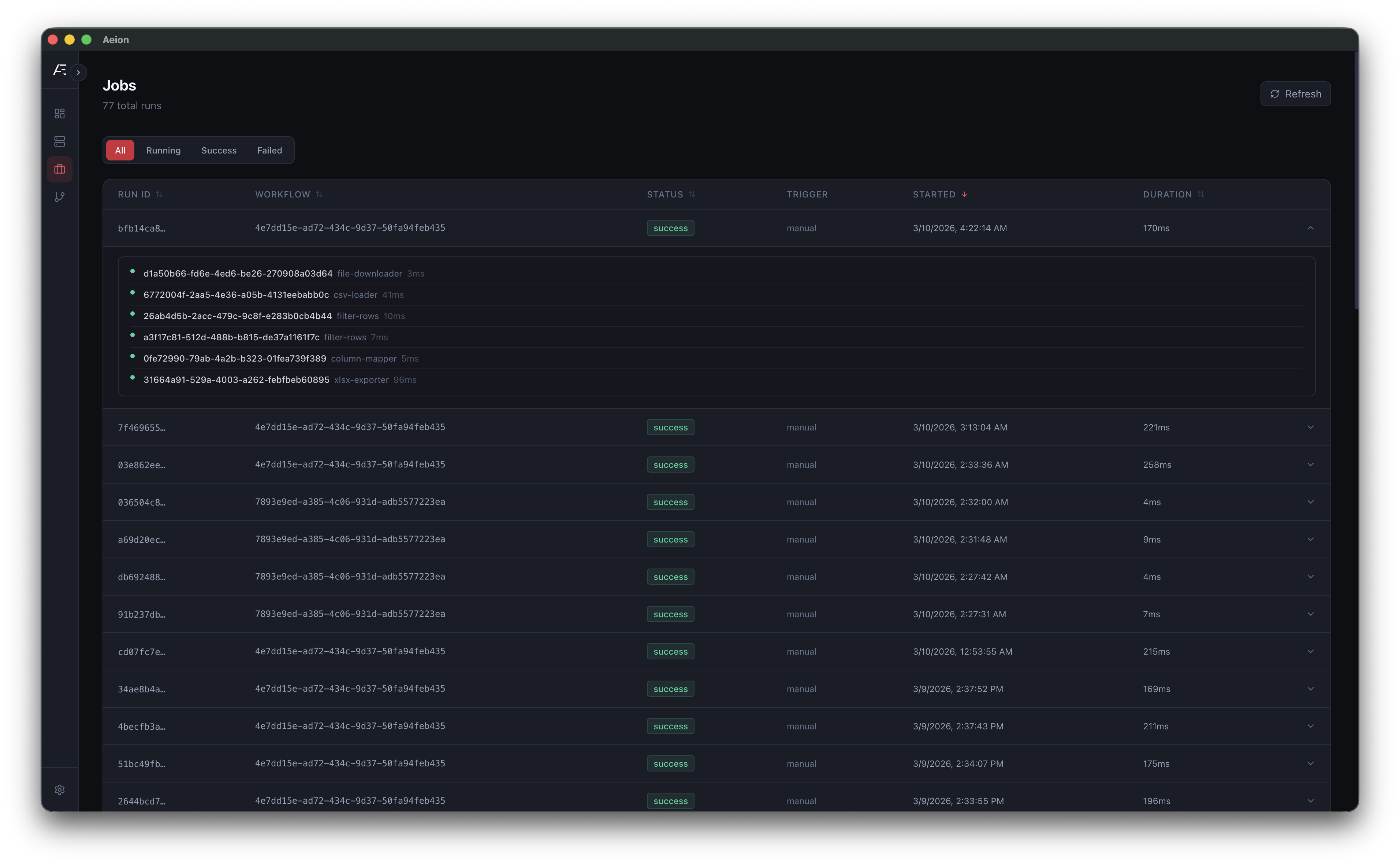 Jobs and Execution History